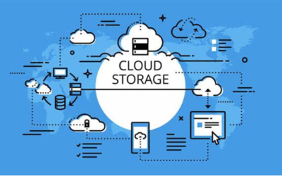 Recommended Best Cloud Storage for Android 2022