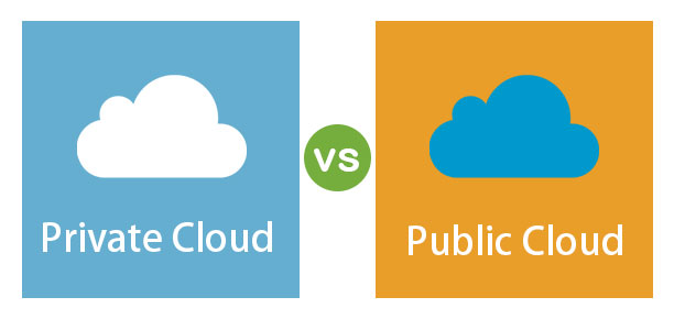 Private vs Public Cloud